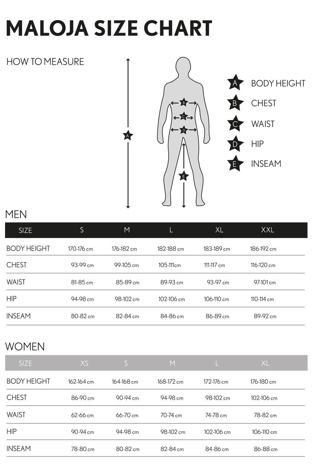 Sizechart maloja